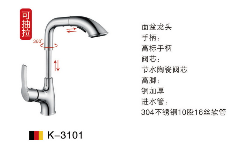 面盆系列